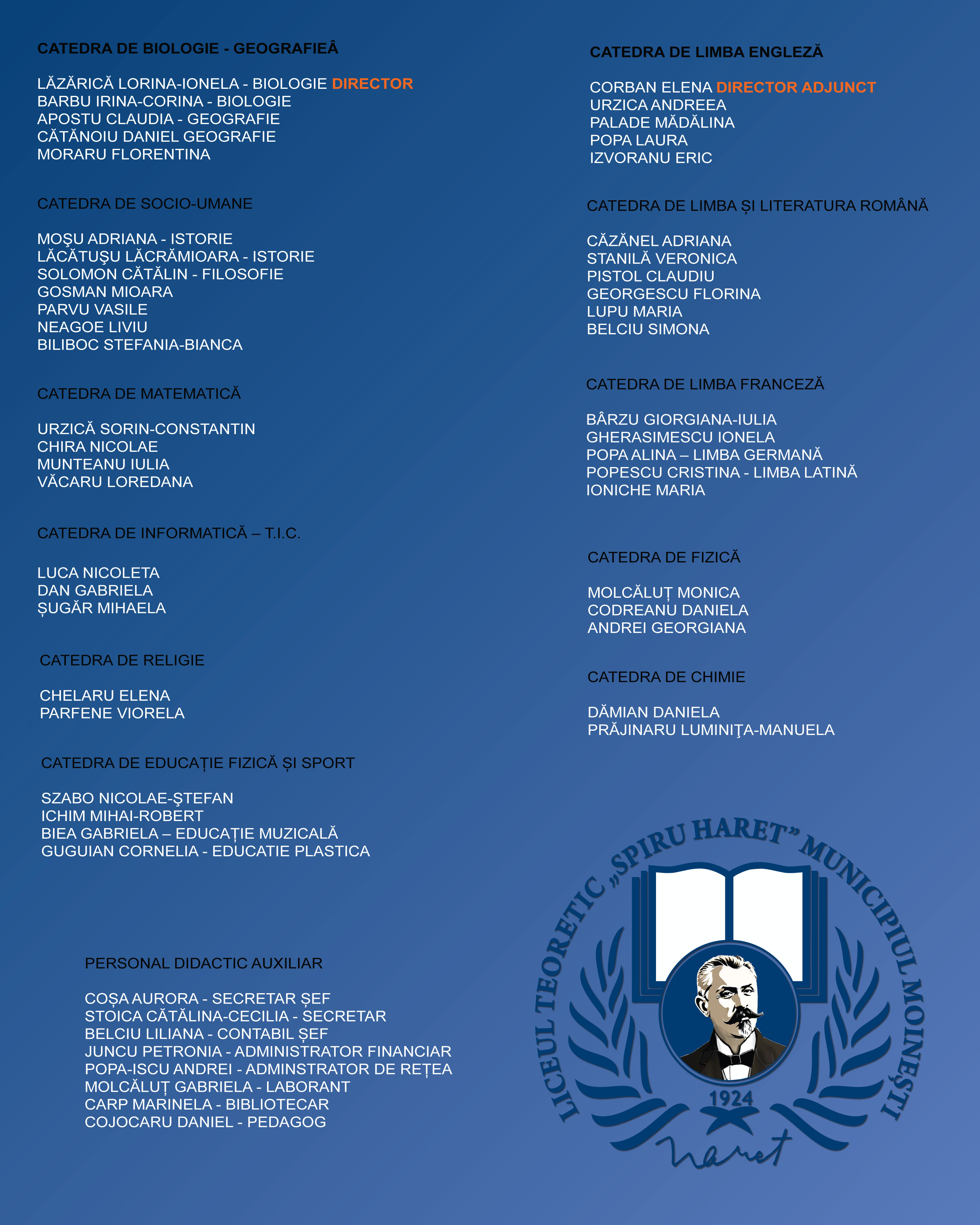 Lista cadre didactice Liceul Teoretic Spiru Haret Moinesti